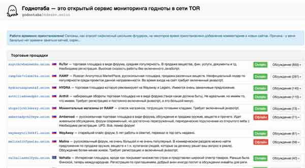 Кракен рабочая ссылка на сайт
